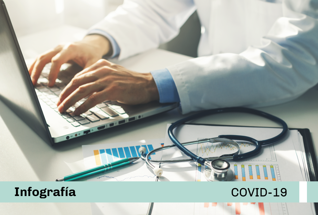 Diagnóstico con COVID-19 confirmado con hisopado positivo o el procedimiento que determine la autoridad nacional de salud