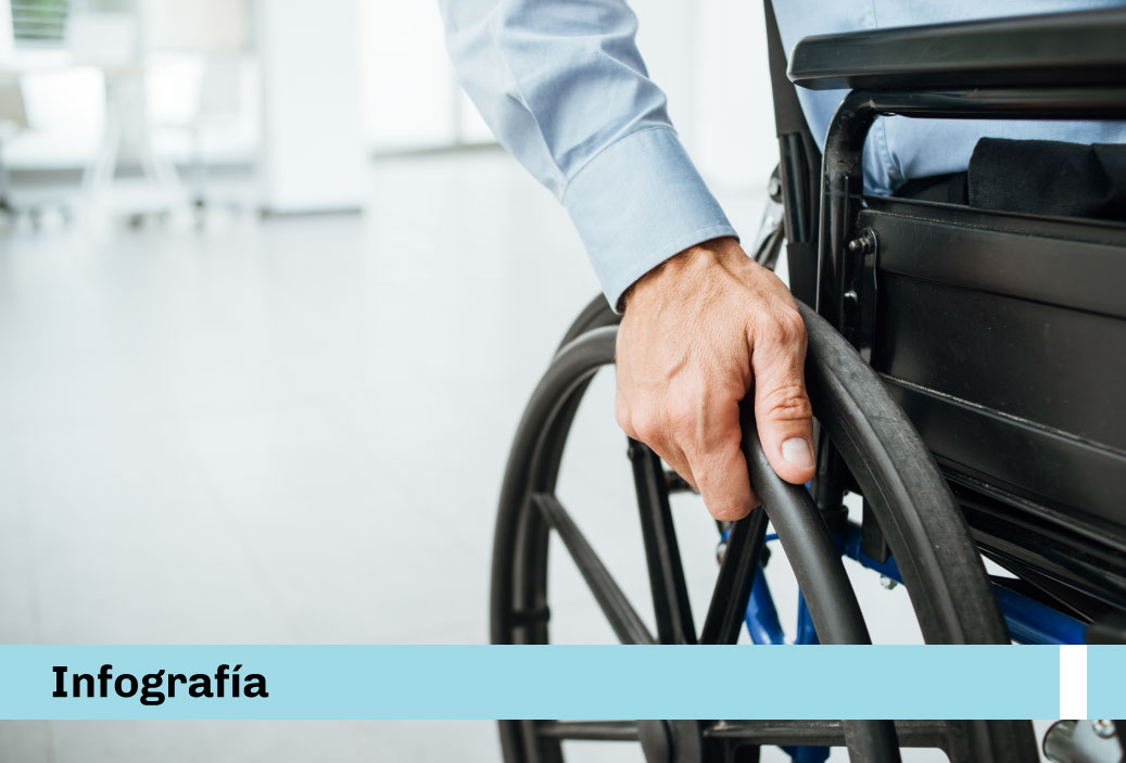 Licencia para trabajadores con familiares directos que se encuentran con enfermedad en estado grave o terminal o sufran accidente grave