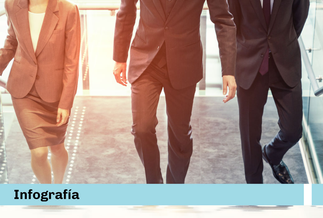Infografía – CTS de mayo 2021: 4 aspectos importantes que debes conocer