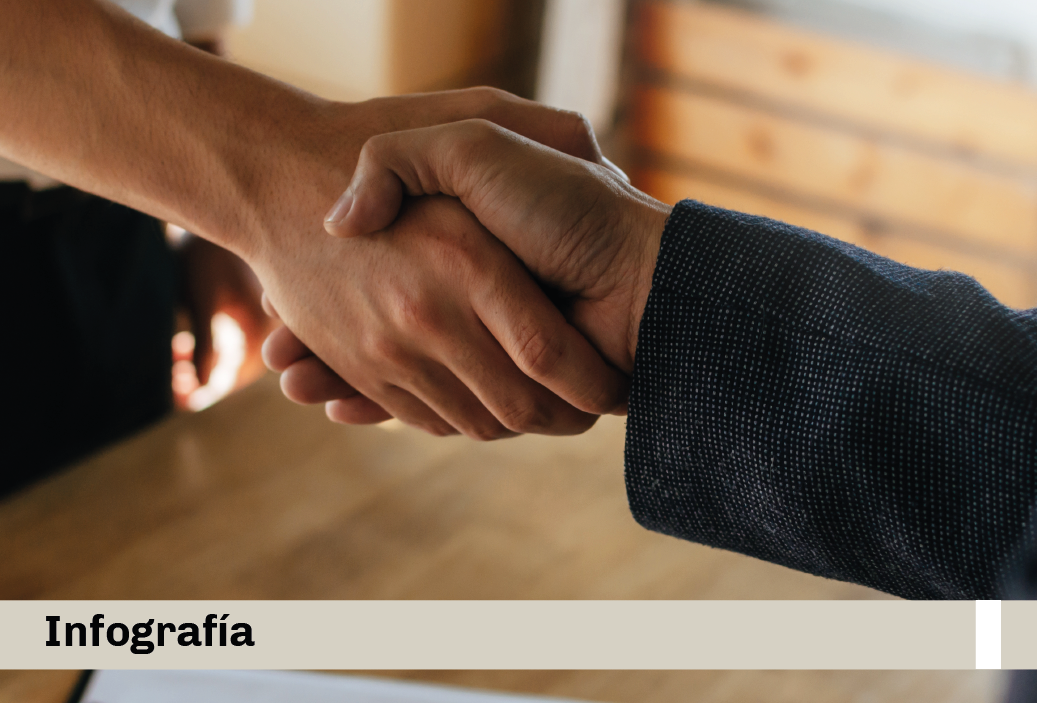 Infografía – Feriados y Días no laborables en diciembre de 2021
