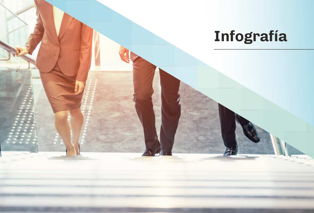 Infografía – Principales acuerdos adoptados en el IX Pleno Jurisdiccional Supremo en materia laboral