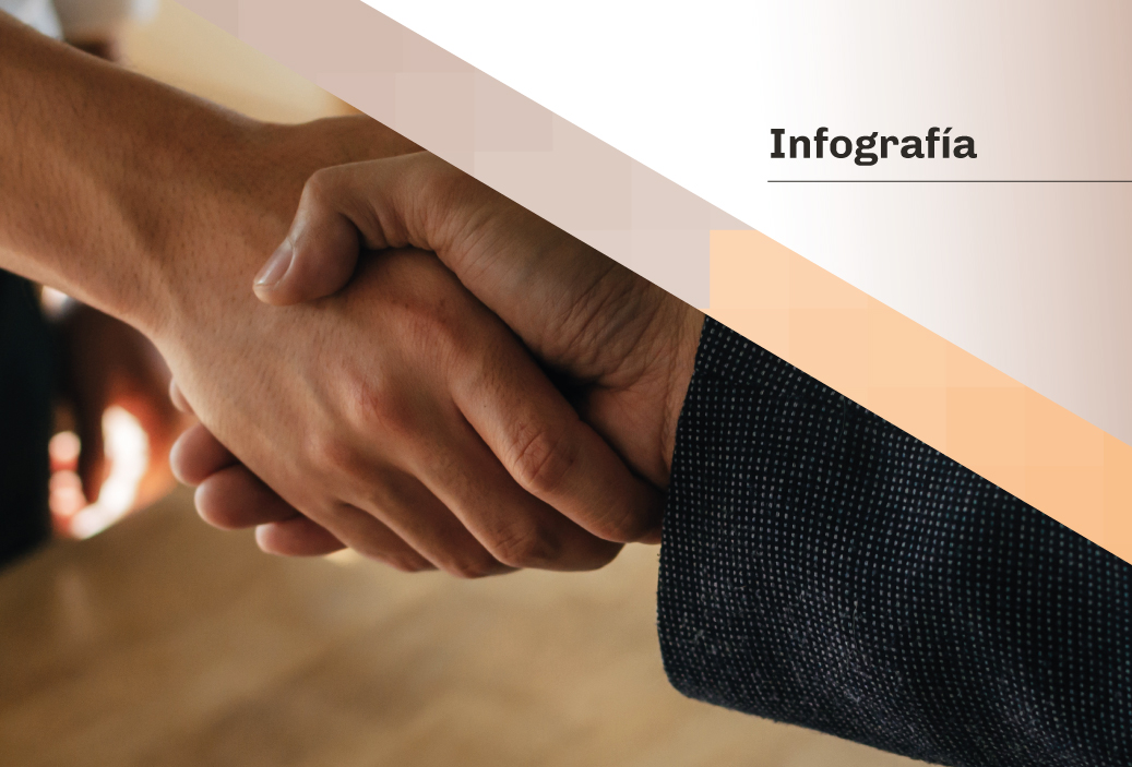 Infografía – Campaña nacional en materia de igualdad salarial