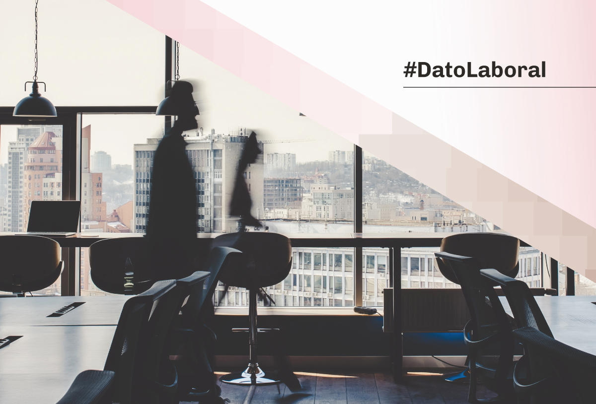 #DatoLaboral: Responsabilidad disciplinaria por conductas extralaborales – Parte I