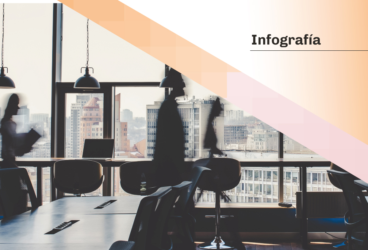 Infografía – Teletrabajo: recomendaciones frente a la nueva regulación