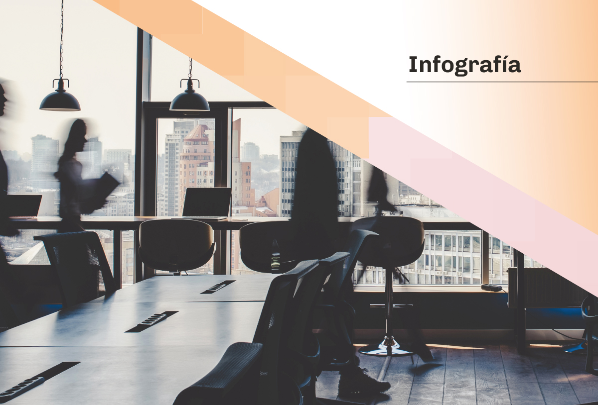 Día no laborable en el sector público a nivel nacional:  31 de octubre de 2022