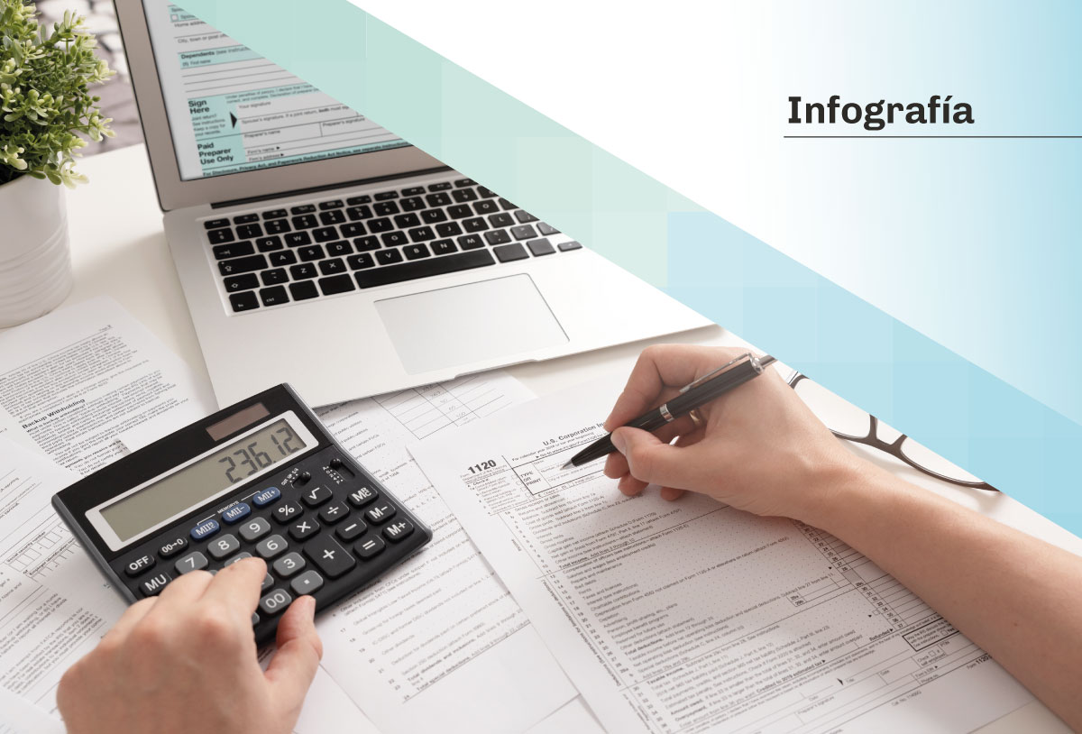 Infografía – Gratificaciones legales de Navidad