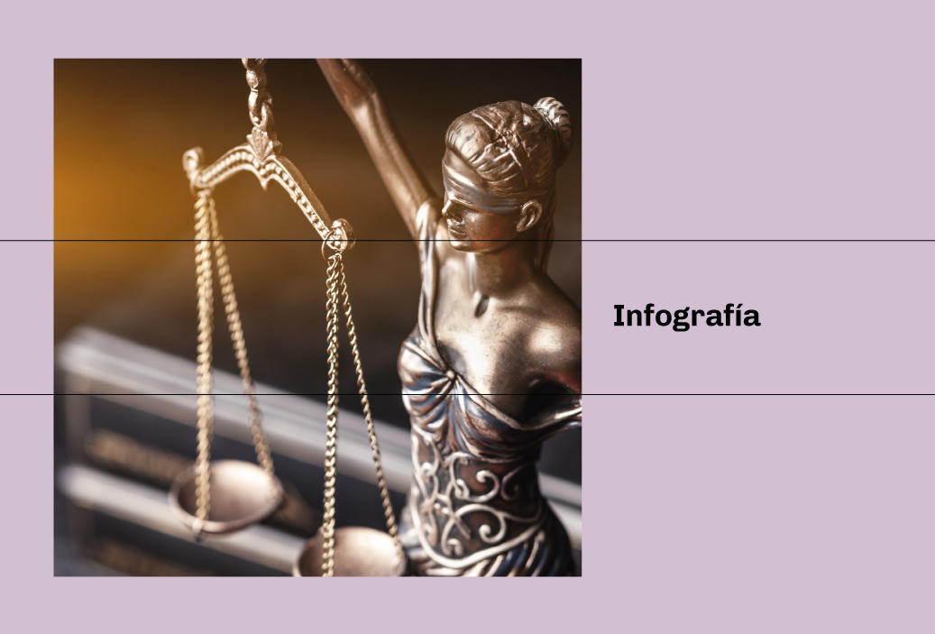 IV Aniversario de la publicación del Reglamento de la Ley Nro. 30424
