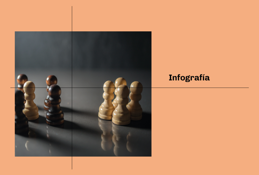 Infografía – Acuerdos anticompetitivos en el ámbito laboral