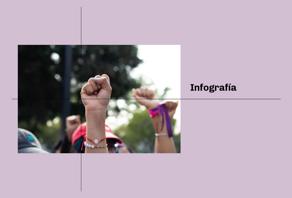 Infografía – Taller de Liderazgo Femenino