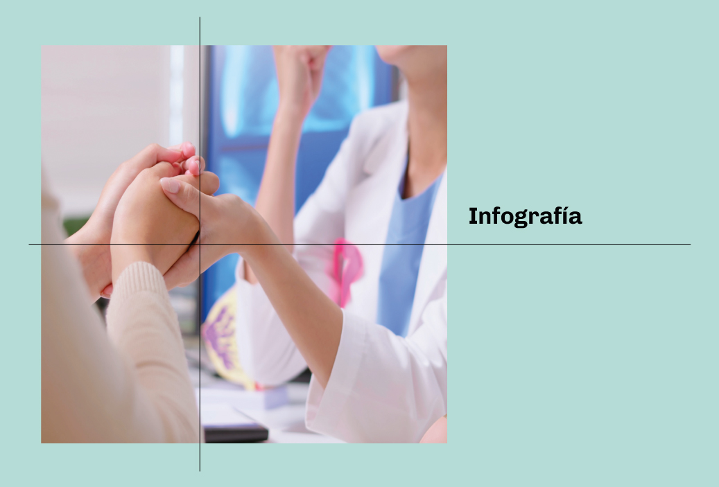 Infografía – Día Mundial contra el Cáncer