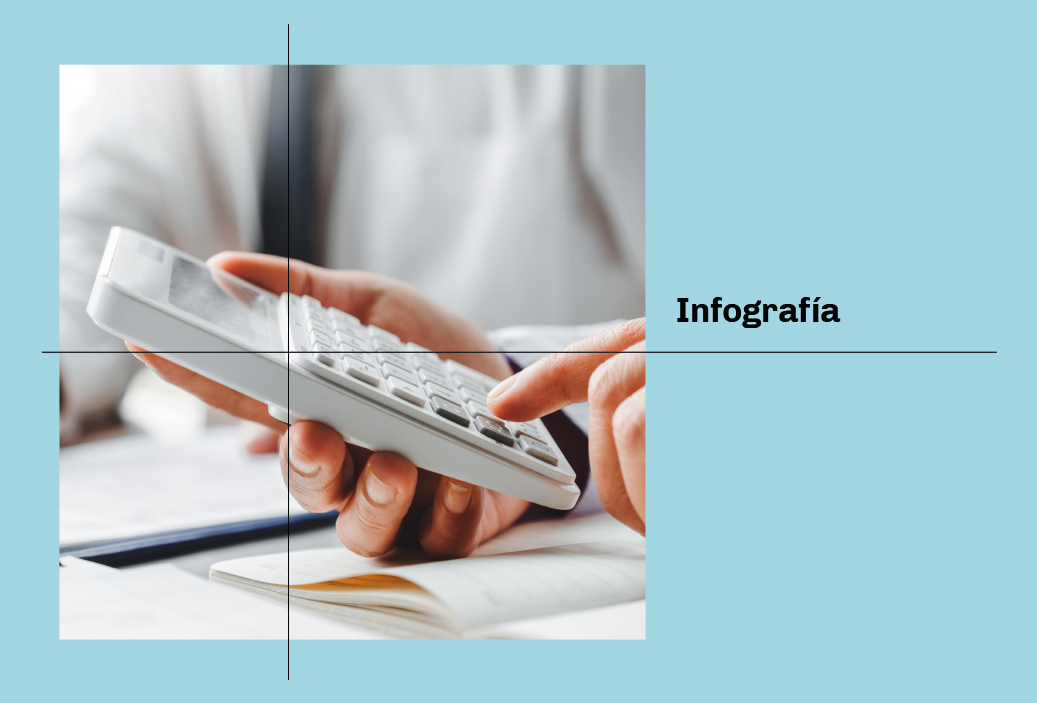 Infografía – Pago de Utilidades