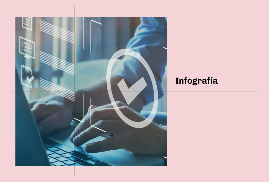 Infografía – El rol de la alta dirección en la implementación de los programas de compliance