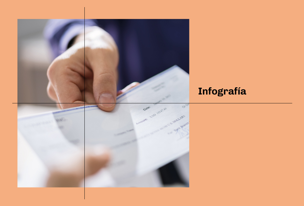 Infografía – CTS de mayo 2023