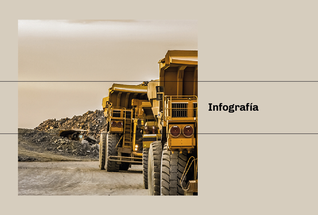 Infografía – OSINERGMIN: Fiscalización de ventilación minera
