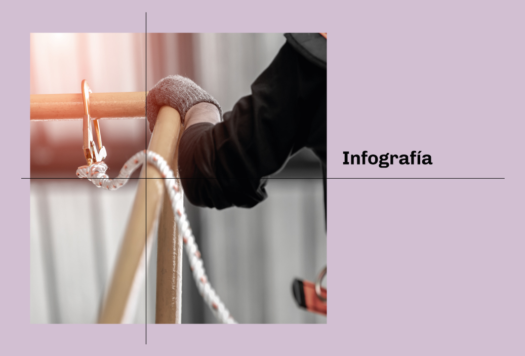 Infografía – Presentación del Informe de Auditoría al Sistema de Gestión de SST
